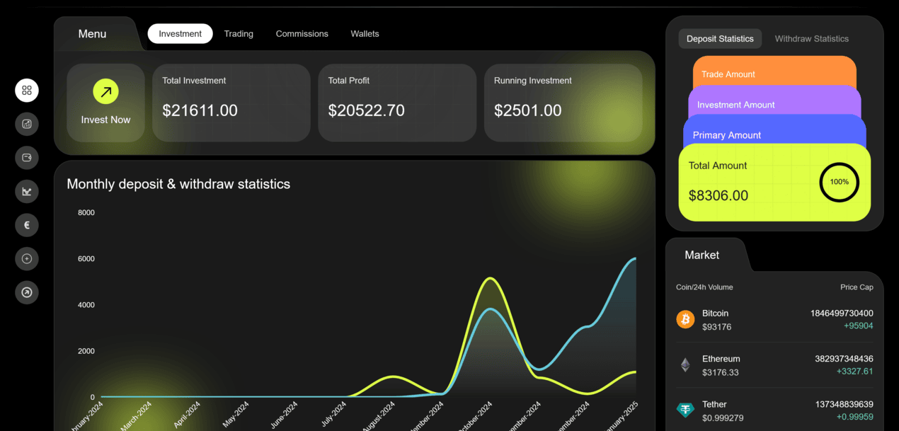 Preview of AI Trading Dashboard